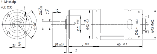 Dimensions of DC motor with planetary gearbox - series PG420