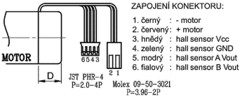 Wiring of connector for motor with encoder